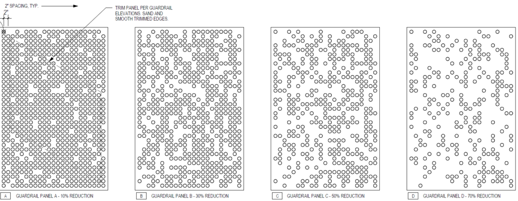 changing opening percentages of perforated panel