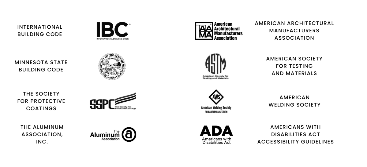 Professional Engineering codes and regulations of architectural metal panels